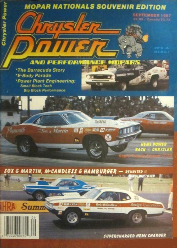 Chrysler Power Sept September 1987
