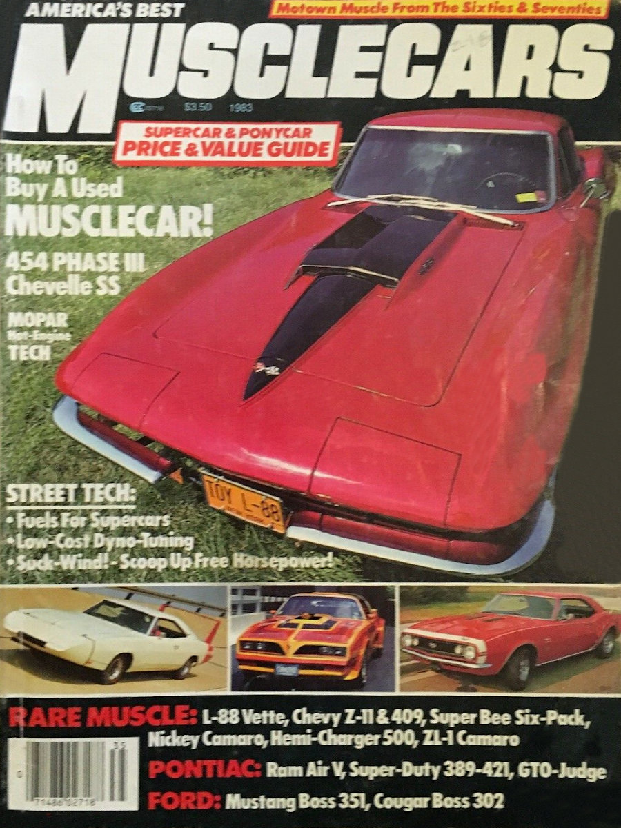 1983 Muscle Cars