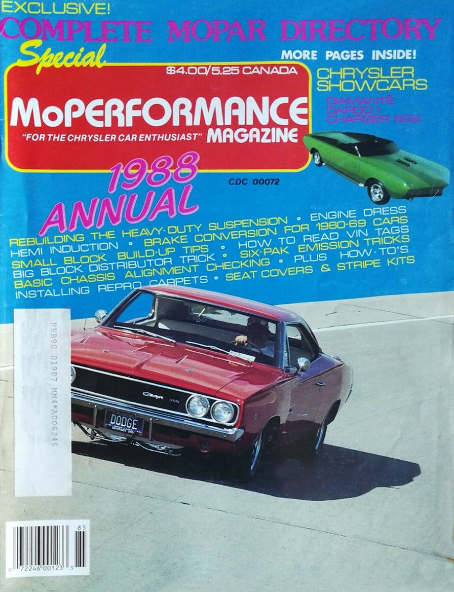 Annual 1988