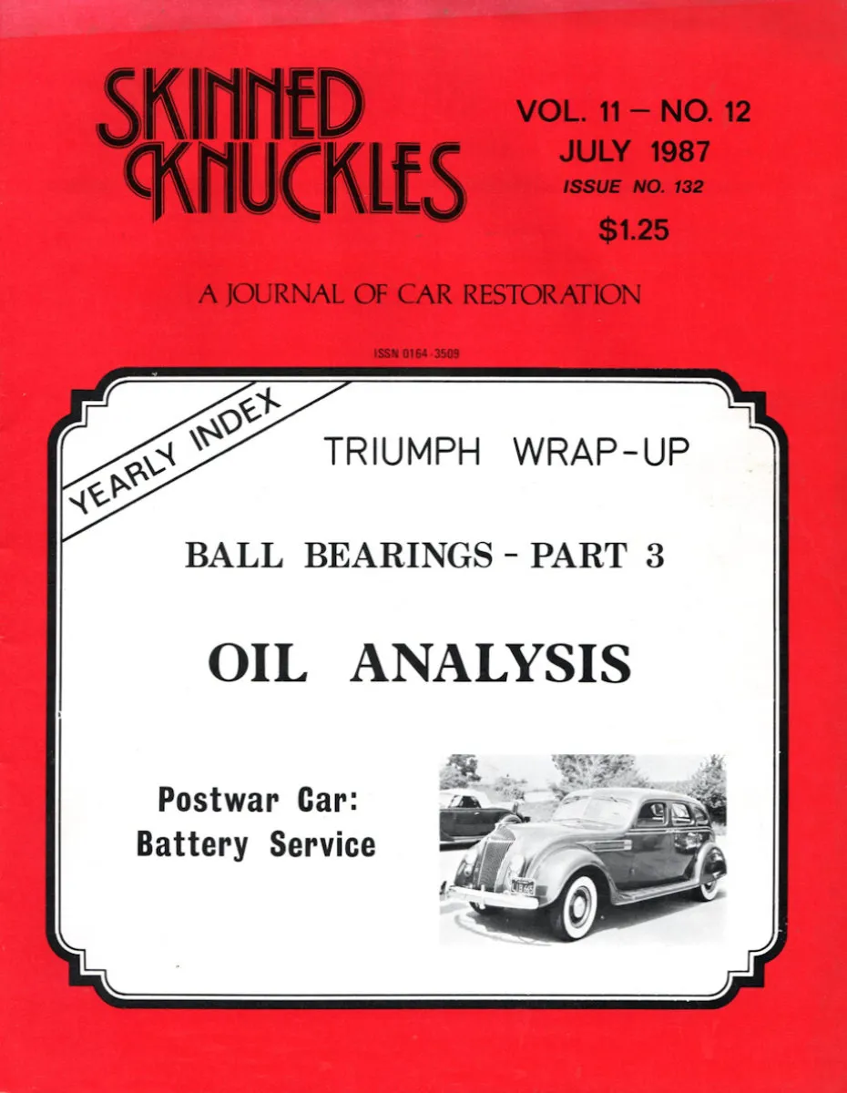 Skinned Knuckles Jul July 1987