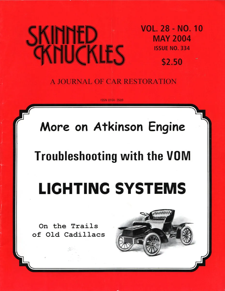 Skinned Knuckles May 2004