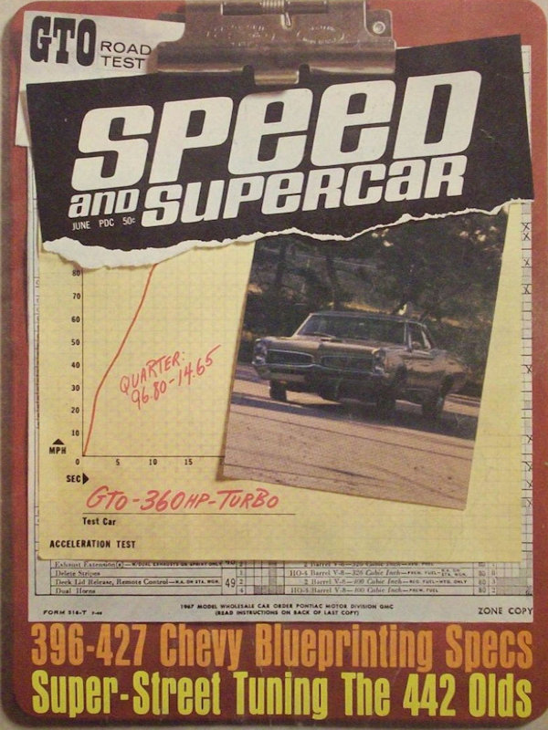 Speed Supercar June 1967 